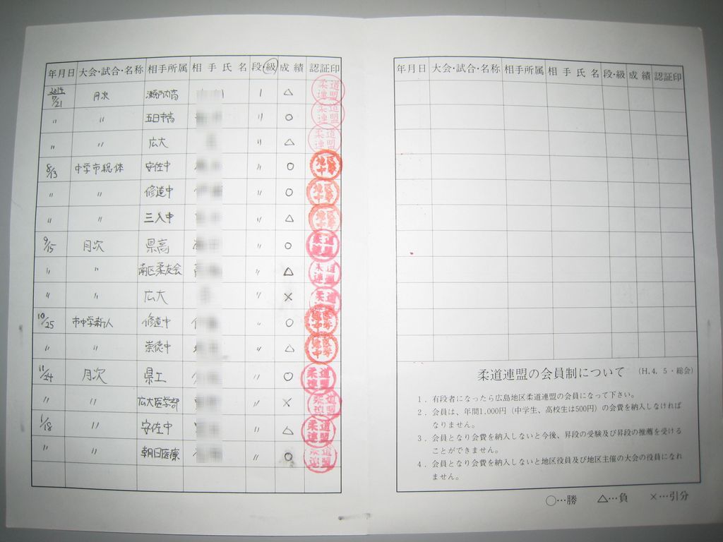 1月の月次試合その4